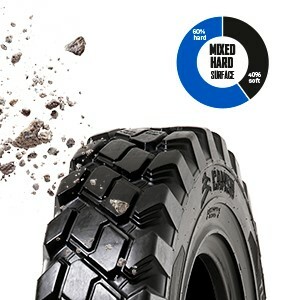 Camso-Construction-Tire-SKS-753